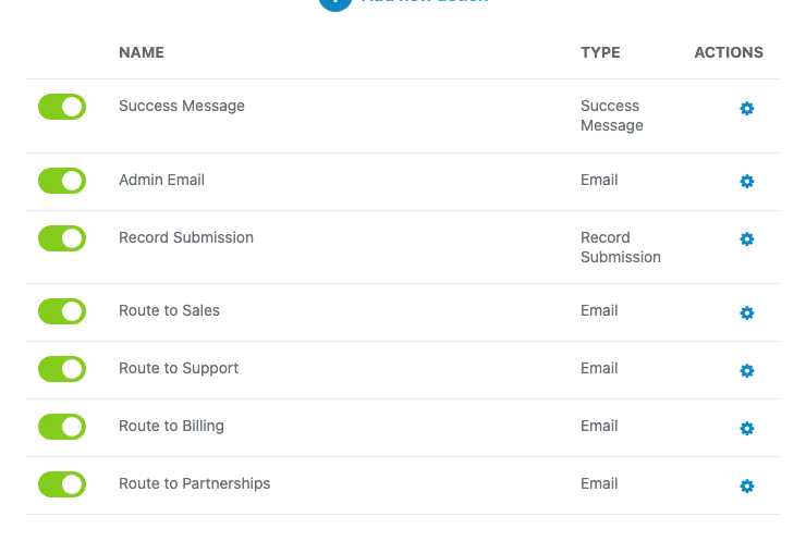 The Emails & Actions list showing Success Message, Record Submission, an unconditioned Admin Email action, and four Conditional Logic gated Email actions, one per routing destination.