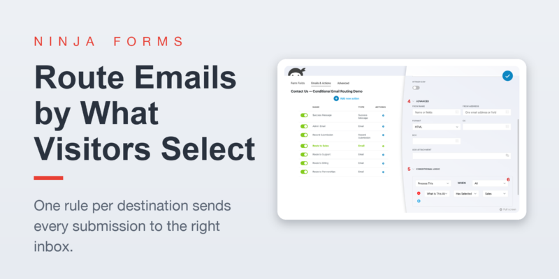 Route emails by what visitors select: Ninja Forms featured graphic showing department Email actions and a Conditional Logic rule.