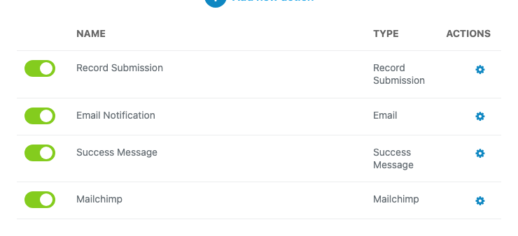 The Emails & Actions list on a kayak tour inquiry form in Ninja Forms, showing Record Submission, Email Notification, Mailchimp, and Success Message actions.