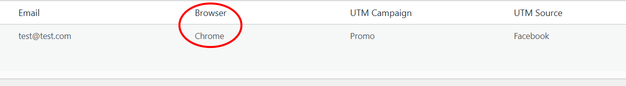 UTM Form Tracking for WordPress | User Analytics | Ninja Forms