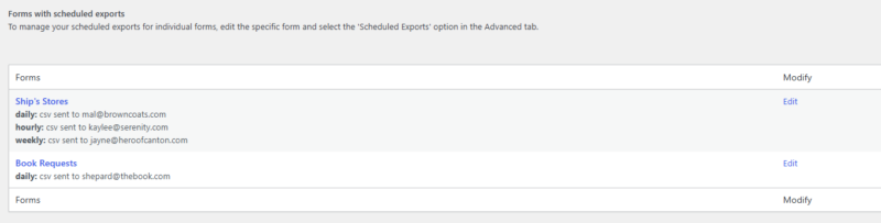 Ninja Forms Scheduled Exports dashboard listing multiple forms with their active export schedules and edit links